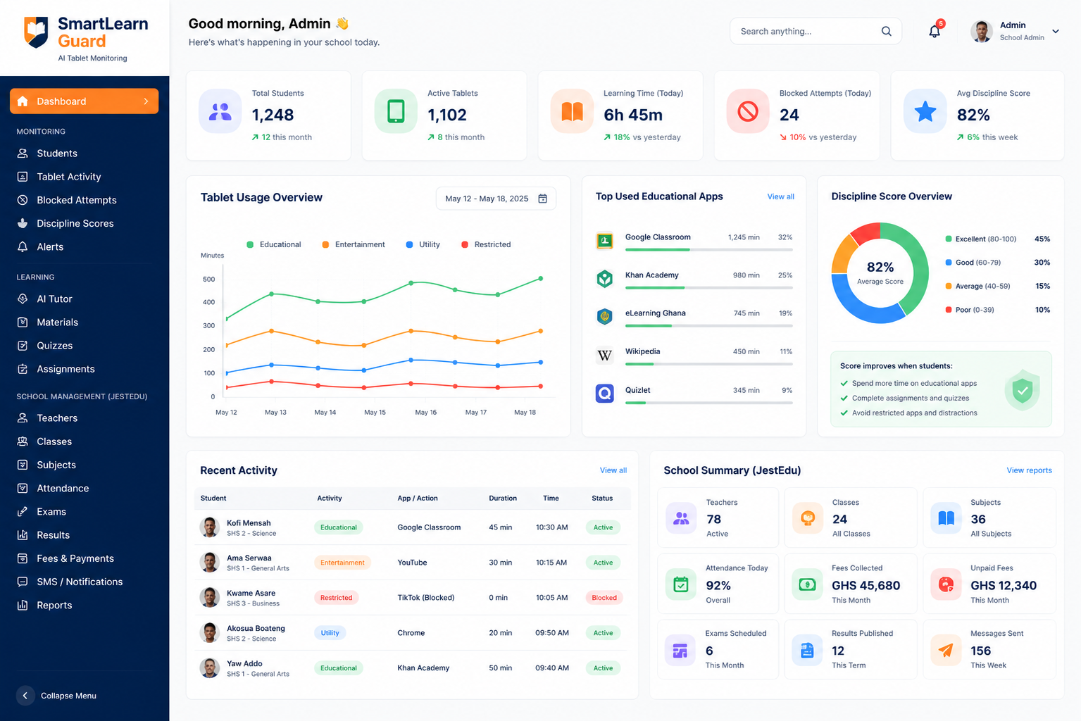 SmartLearn Dashboard
